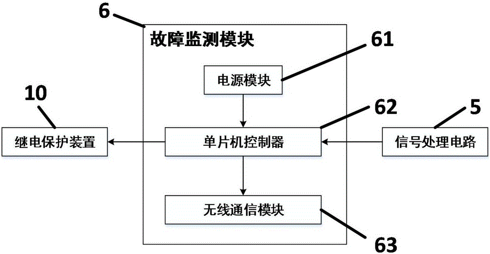 具有故障監(jiān)測功能的有源濾波器的制作方法與工藝