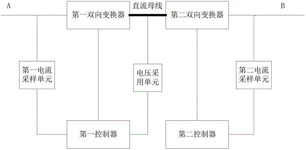 一種配電系統(tǒng)有源容量均衡裝置的制作方法