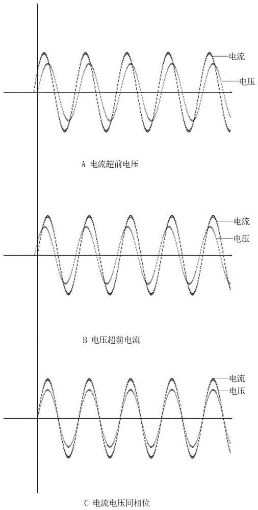 用電設(shè)備無功補(bǔ)償節(jié)電器的制作方法與工藝