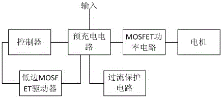 一種預(yù)充電的汽車電動(dòng)空調(diào)驅(qū)動(dòng)器的制作方法與工藝