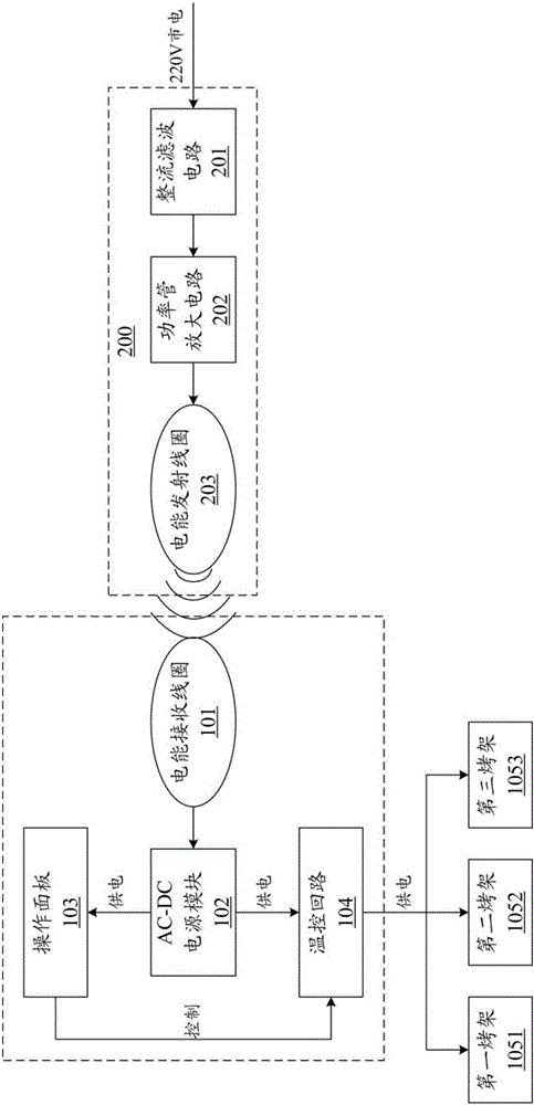 一种基于无线供电的烤面包机的制作方法与工艺