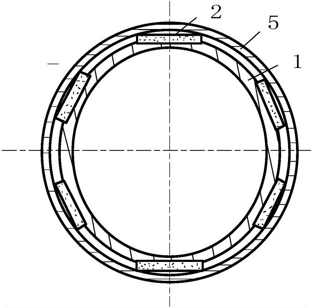 轉(zhuǎn)子磁鐵套的制作方法與工藝