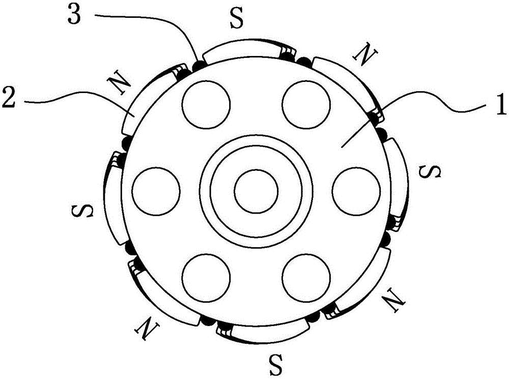 一种转子磁极均布双列焊点分隔结构的制作方法与工艺