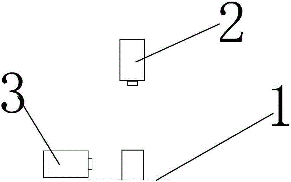 產(chǎn)品追溯系統(tǒng)的制作方法與工藝