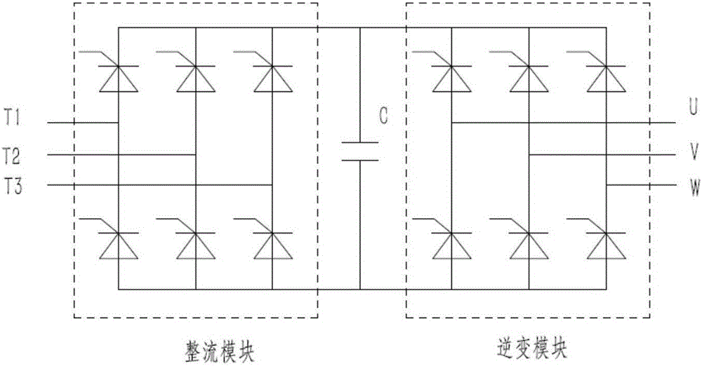 一种磁可控永磁调速装置的制作方法