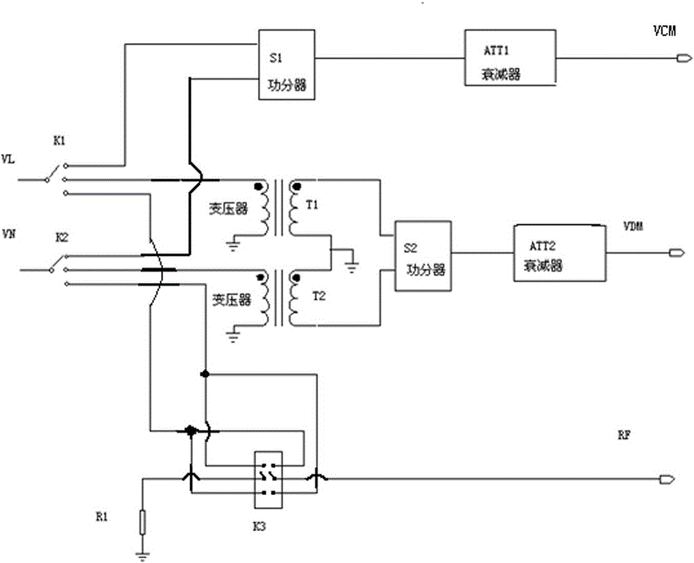 人工電源網(wǎng)絡(luò)電路的制作方法與工藝