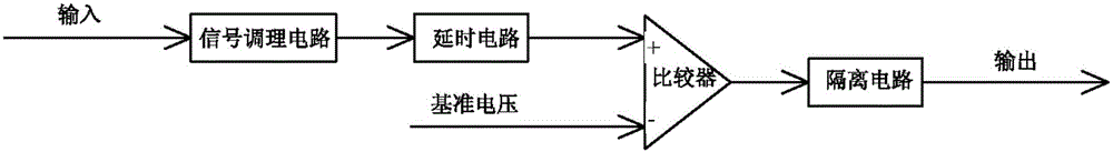 電源和設(shè)備系統(tǒng)的制作方法與工藝