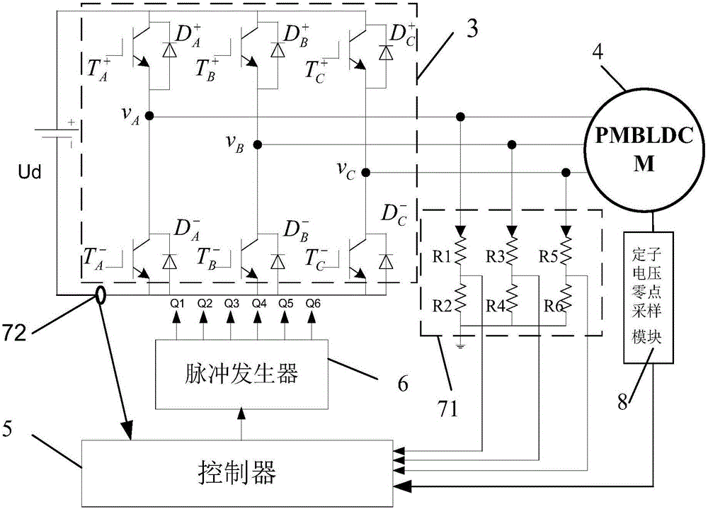 帶初始定位裝置的采油螺桿泵驅(qū)動系統(tǒng)的制作方法