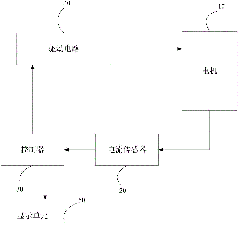 电动起子的制作方法与工艺