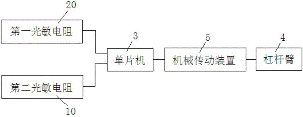 一种集群式太阳能电池板清洁装置的制作方法