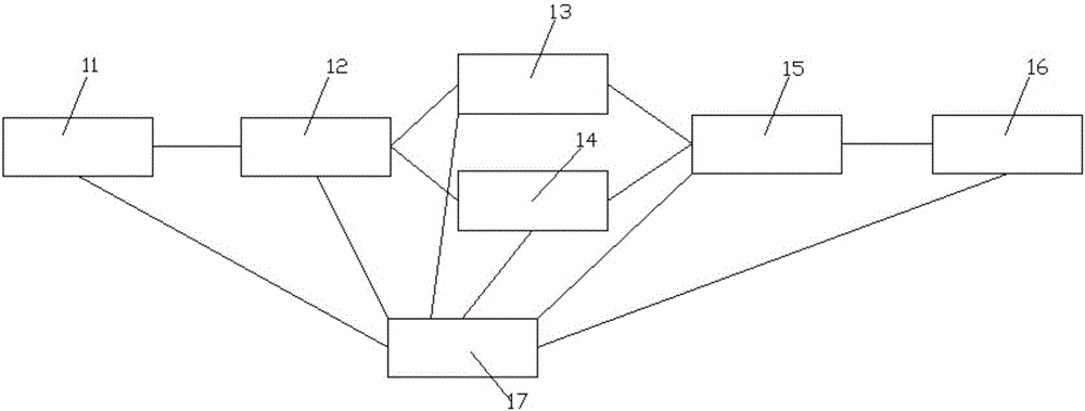 一種離線(xiàn)式巡更系統(tǒng)的制作方法與工藝