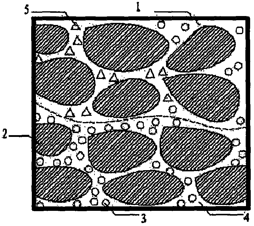 一種向油層注入泡沫空氣和富氧高溫裂解熱化學(xué)復(fù)合空氣驅(qū)采油方法與流程