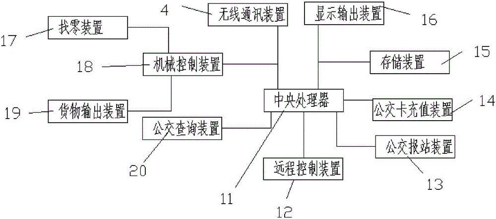 一種自動(dòng)售貨柜的制作方法與工藝