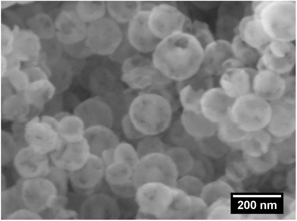 一種磷化鎳中空納米微球的制備方法與流程
