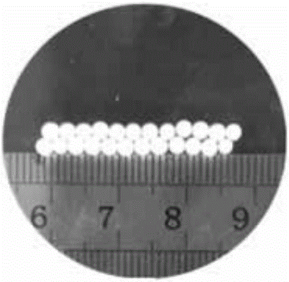 一种纤维素基TiO2/β‑CD双网凝胶笼微球及其制备方法和应用与流程