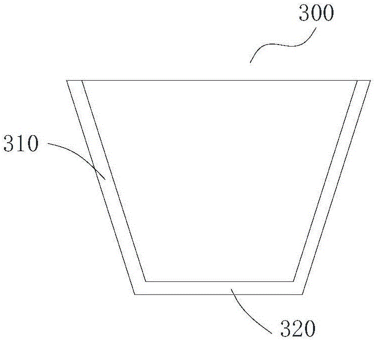 蚊香燃燒盒的制作方法與工藝