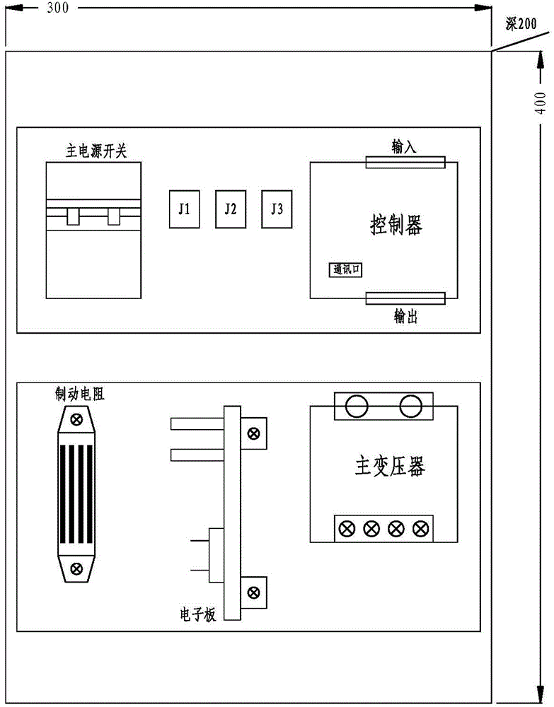 澳式卷帘门快速控制系统的制作方法