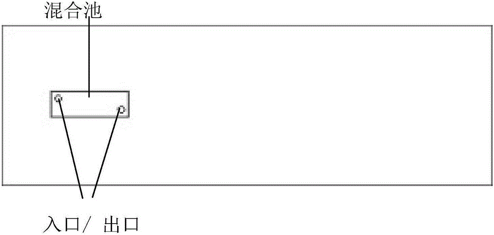 基于微流控芯片的便携式免疫磁珠三维混合装置及使用方法与流程