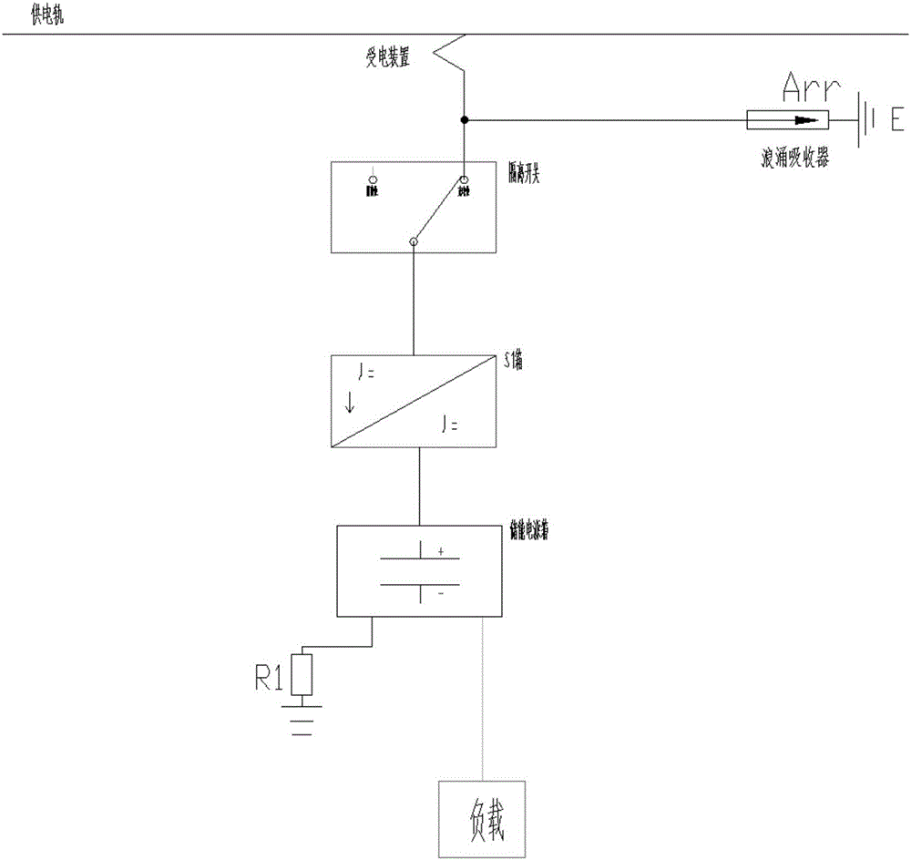 一种储能车辆的制作方法与工艺