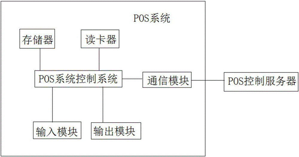 一种通用性的充电桩的制作方法与工艺