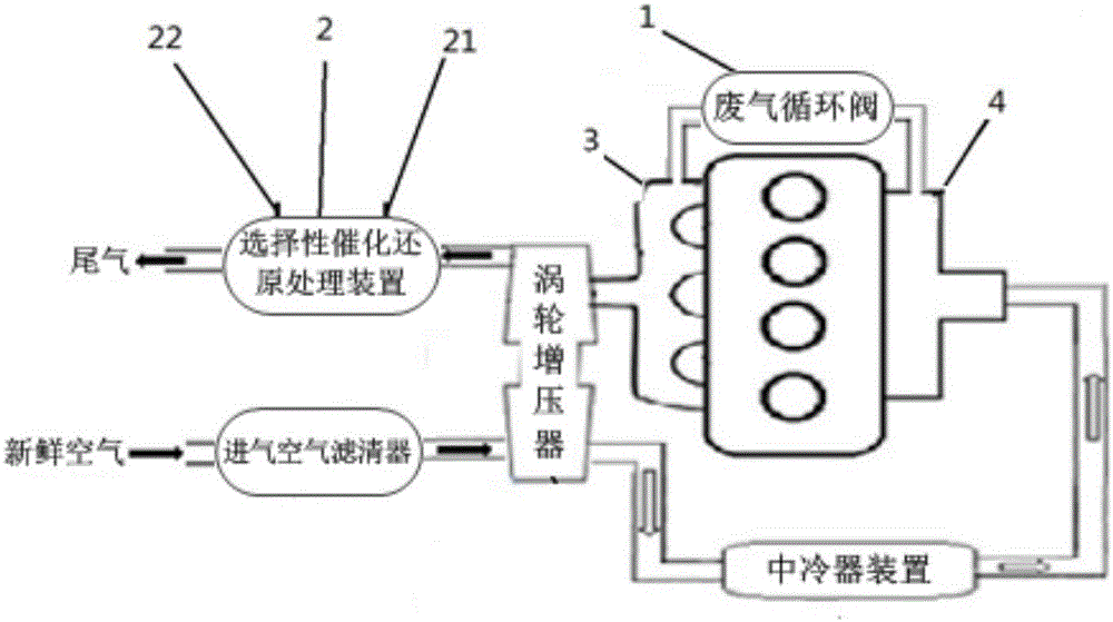 一種輔助柴油機排放的系統(tǒng)的制作方法與工藝