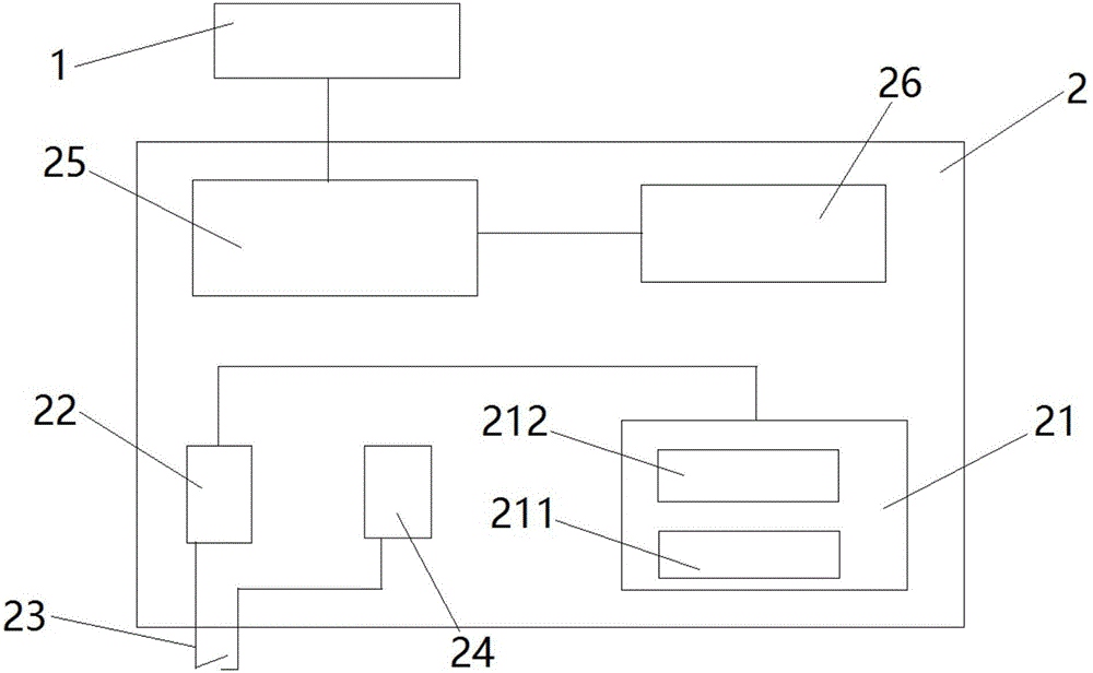 一种排污泵起停测控装置的制作方法