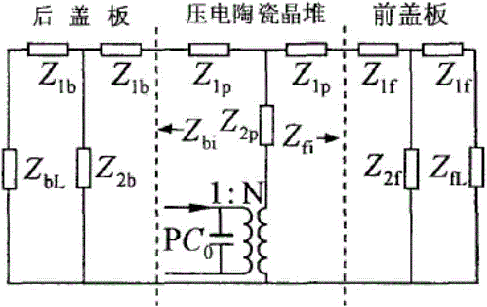 一种壳体两圆弧跑道的加工装置的制作方法