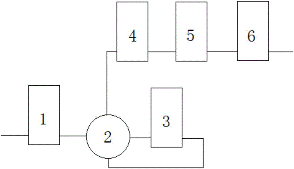 應(yīng)用于垃圾焚燒發(fā)電的余熱鍋爐系統(tǒng)的制作方法與工藝