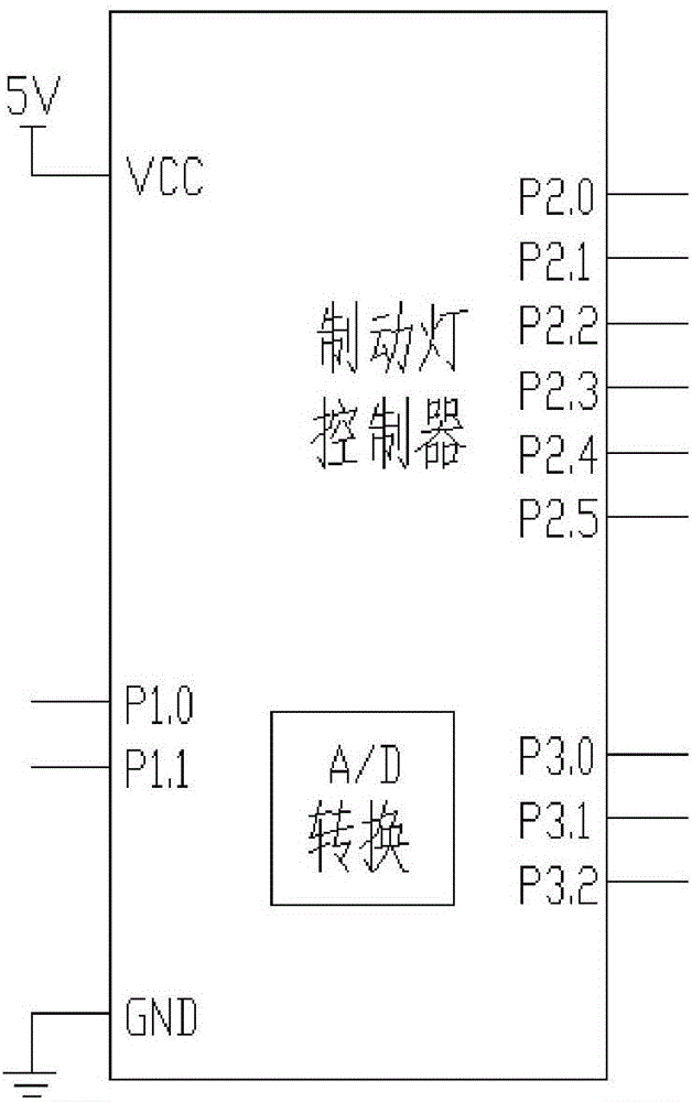 制动灯分区控制系统的制作方法与工艺