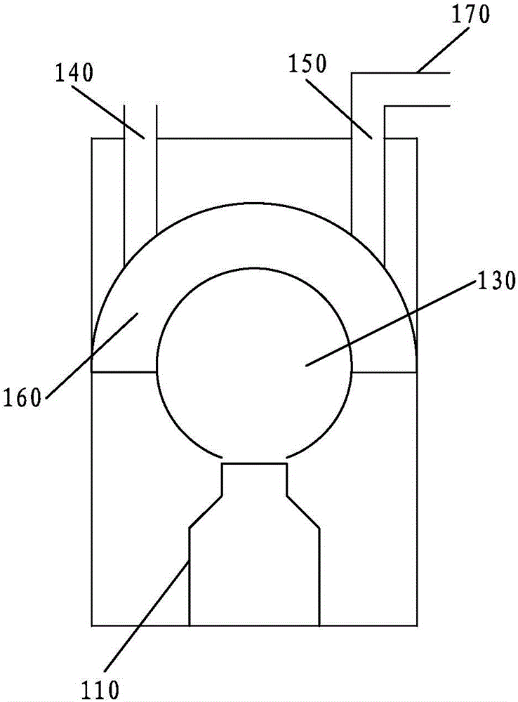 高溫?zé)犸L(fēng)爐的制作方法與工藝