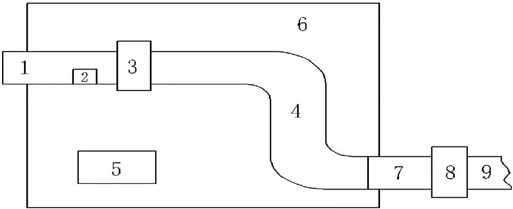 新鮮空氣長距離輸送及供給系統(tǒng)的制作方法與工藝