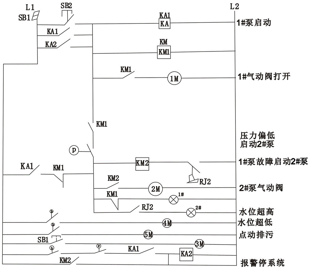 一種磷銨機(jī)封冷卻水循環(huán)控制系統(tǒng)的制作方法與工藝