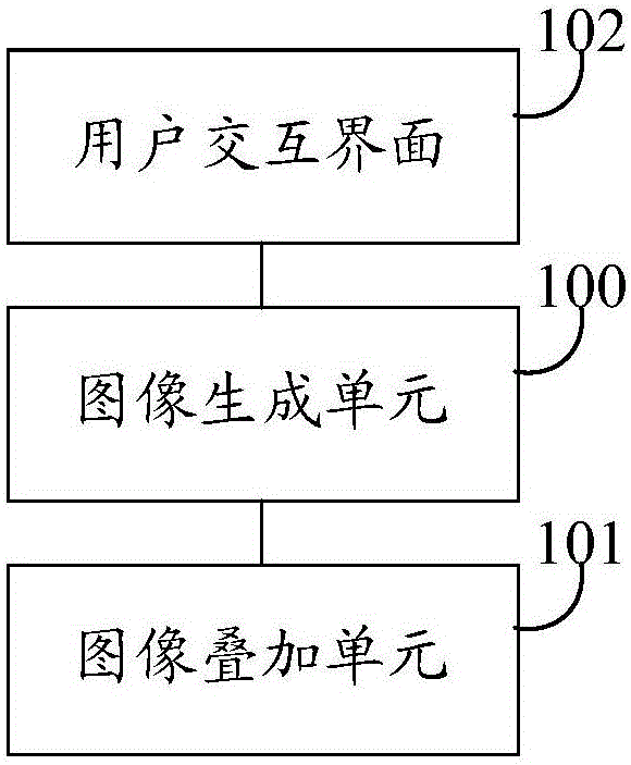 一种视觉姿态测量系统的制作方法与工艺