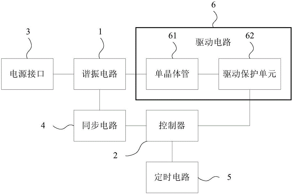 電磁爐的制作方法與工藝