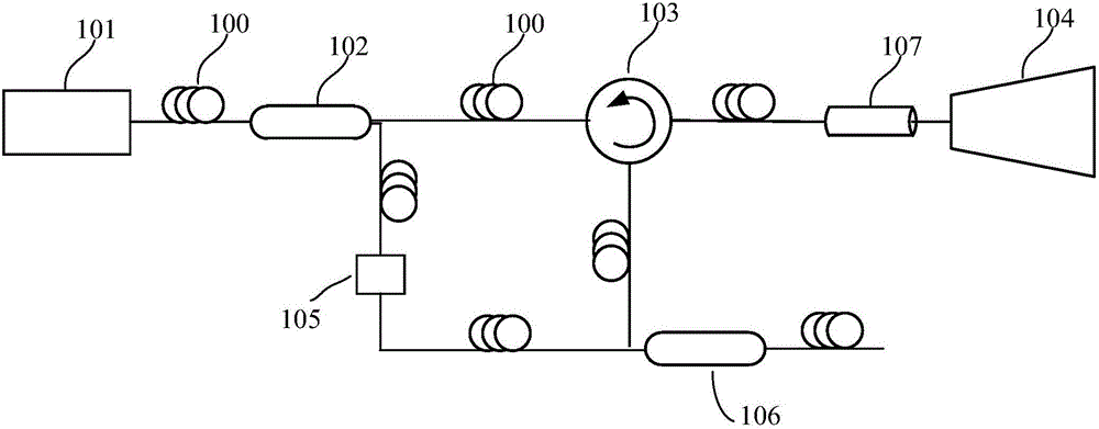 一種探測系統(tǒng)的制作方法與工藝