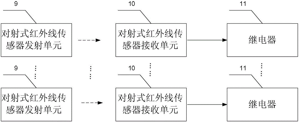 一種自動(dòng)燈光控制植物培養(yǎng)箱的制作方法與工藝