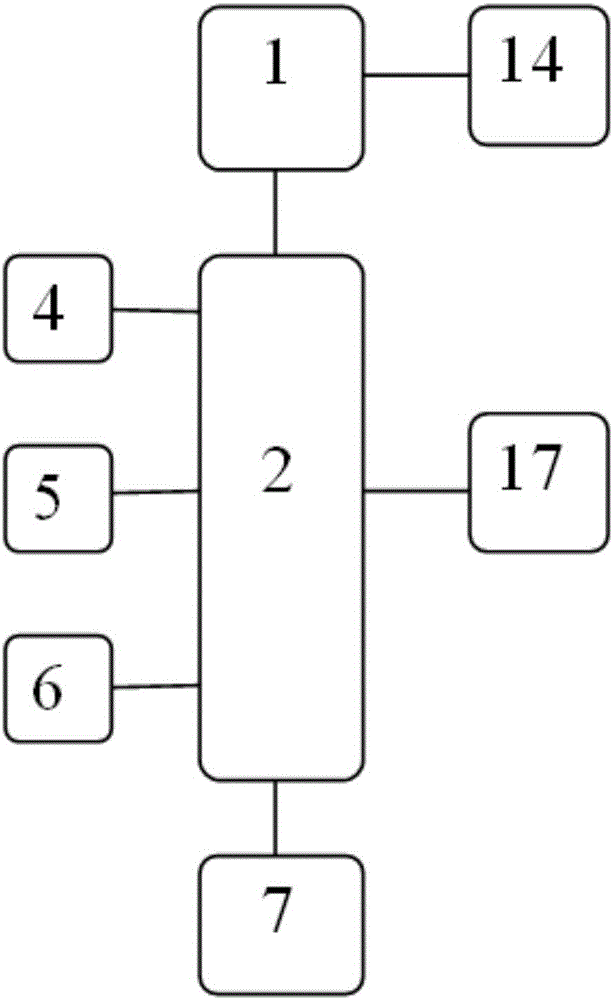 一種無人車的轉(zhuǎn)向系統(tǒng)的制作方法與工藝