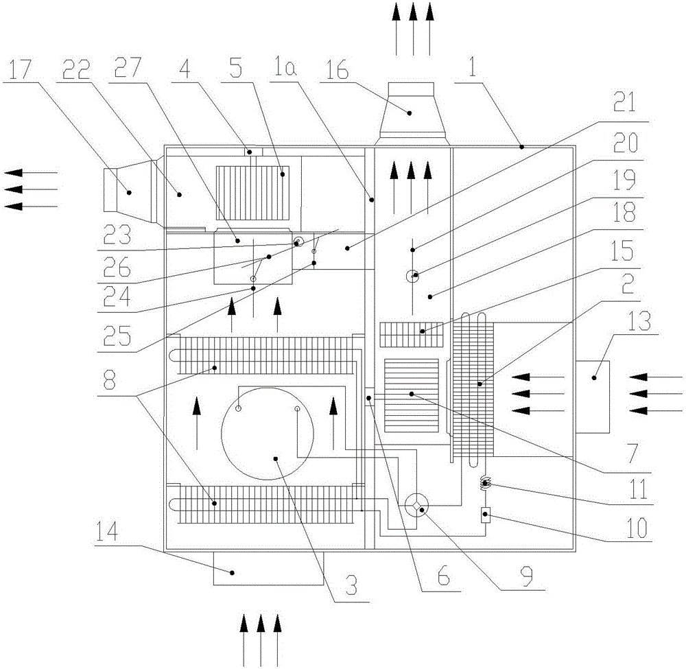 吊頂一體風(fēng)管式廚衛(wèi)新風(fēng)機(jī)的制作方法與工藝