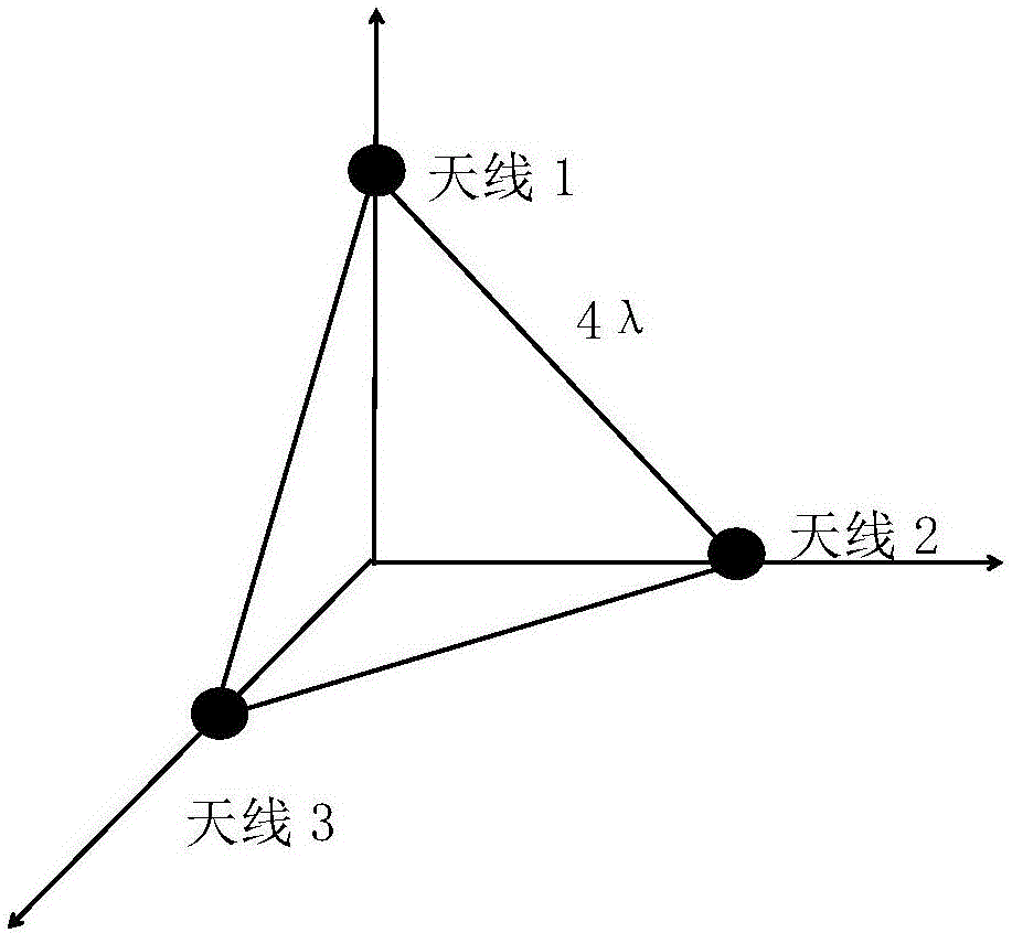 三维穿墙目标成像雷达系统的制作方法与工艺