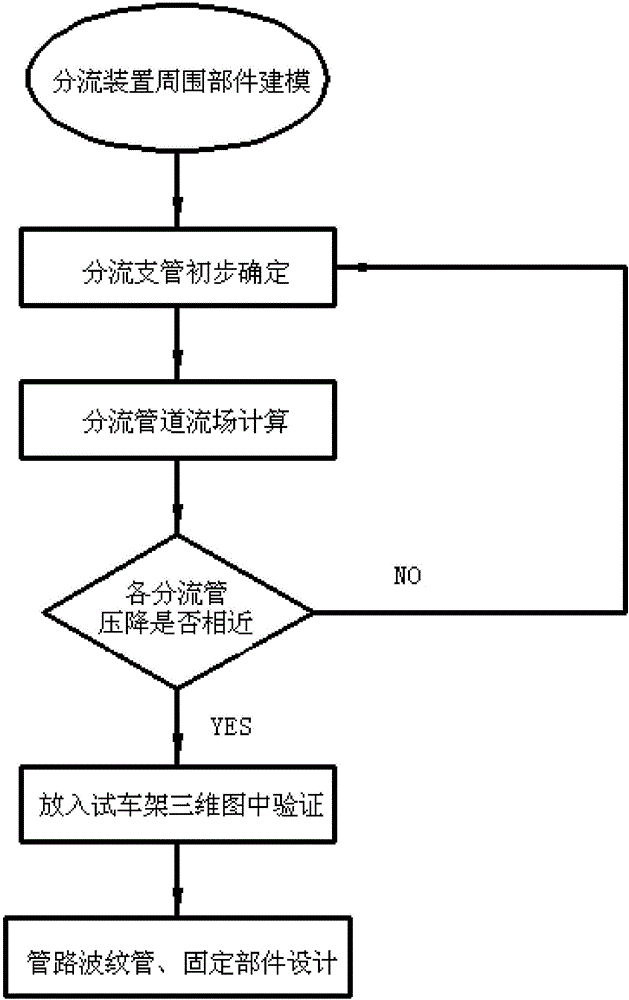 非對(duì)稱結(jié)構(gòu)推進(jìn)劑均衡供應(yīng)裝置的制作方法