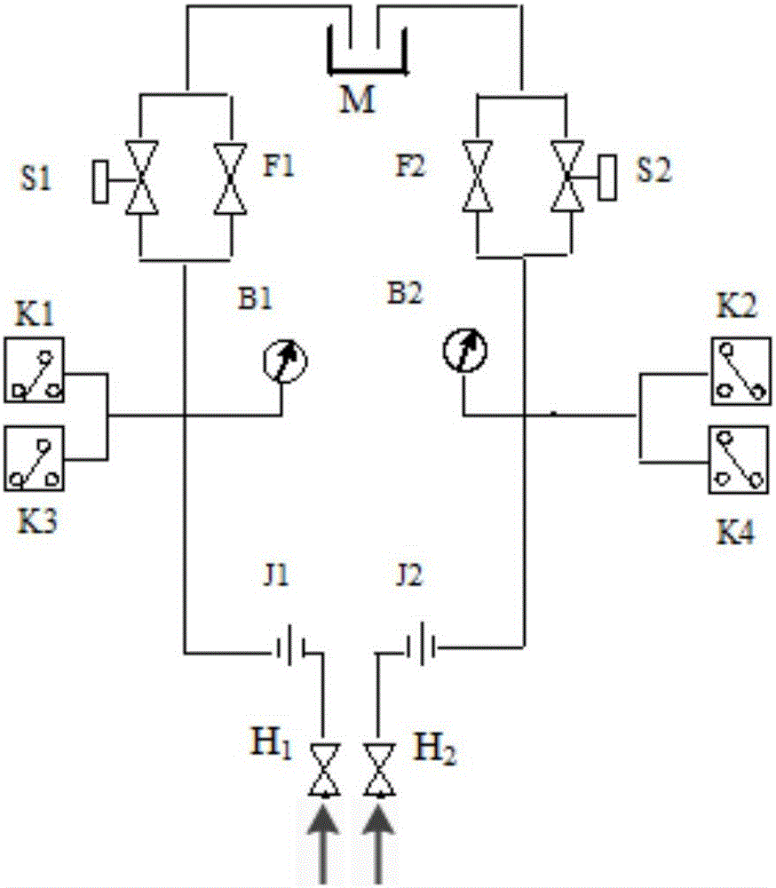 一種汽輪機(jī)危急跳閘系統(tǒng)試驗(yàn)塊的制作方法與工藝