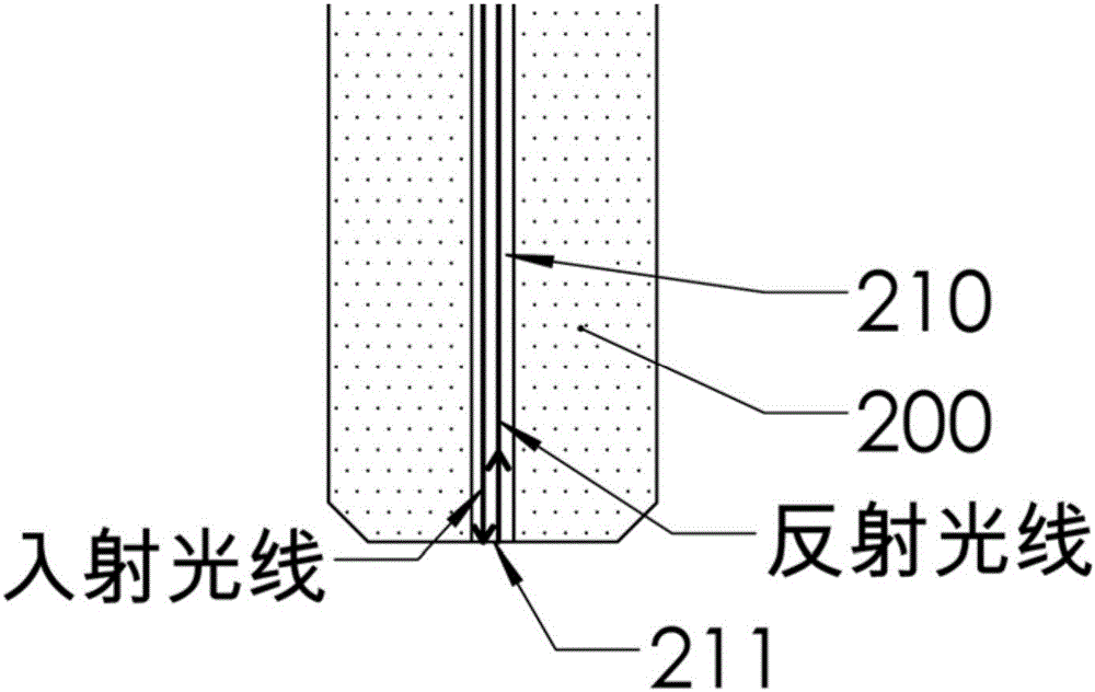 一種低差損的光纖接口組件及其制備方法和光學(xué)次組件與流程