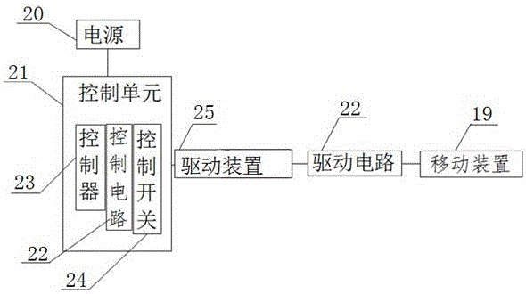 一種移動式晶魔石板磨光機的制作方法與工藝