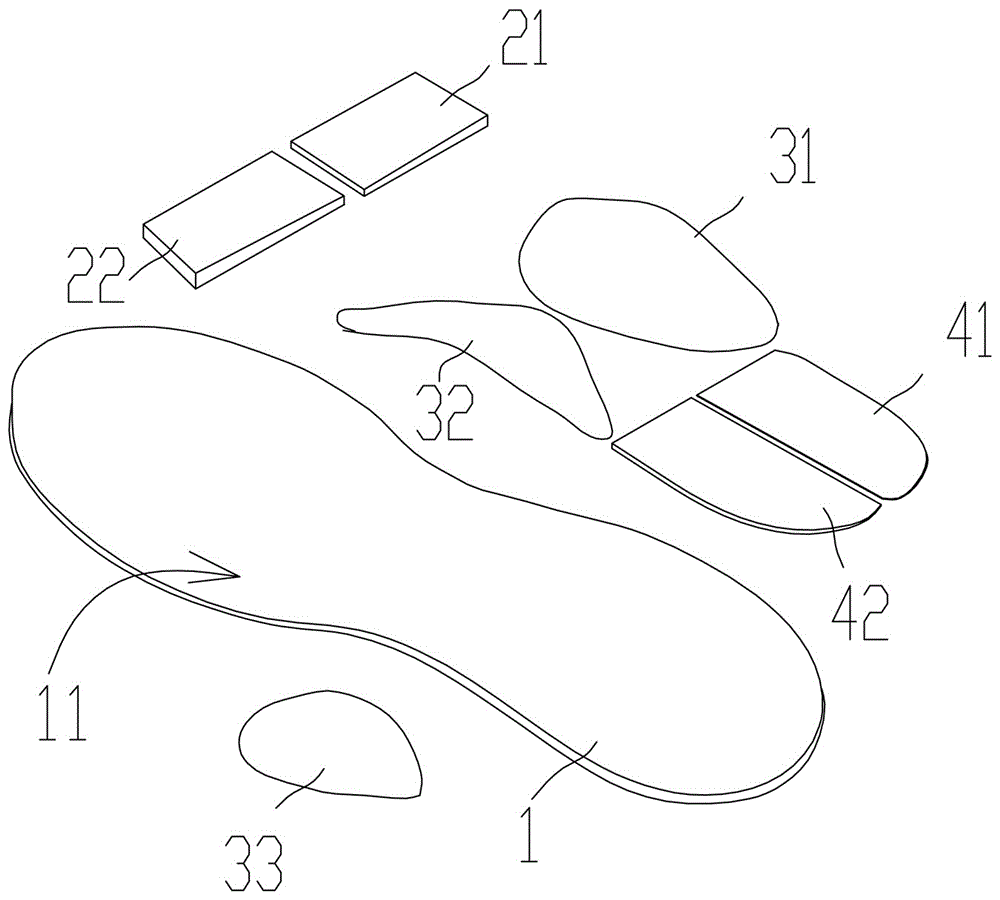 多功能鞋墊的制作方法與工藝