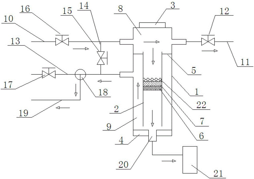 一种气相色谱进样装置的制作方法