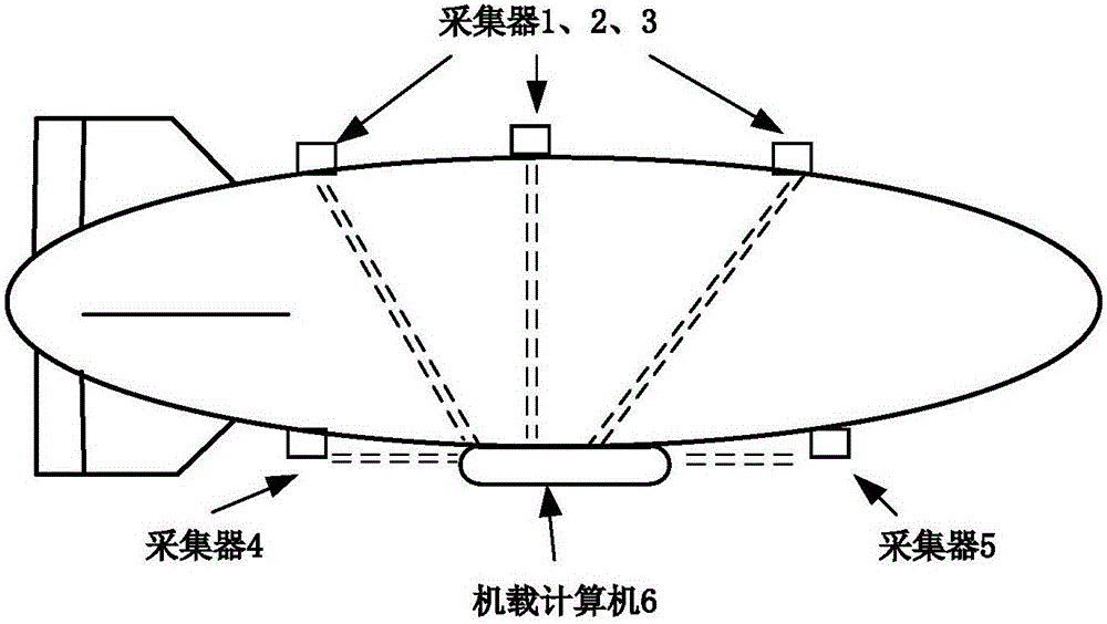 一種艇載無線測控網(wǎng)絡(luò)系統(tǒng)和方法與流程