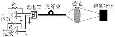 一種基于的遠紅外智能溫度控制系統(tǒng)的制作方法與工藝