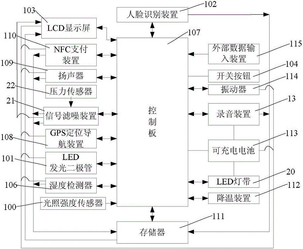 一种具有发光功能的智能手环的制作方法与工艺