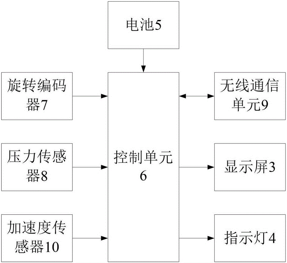 一種智能戒指的制作方法與工藝