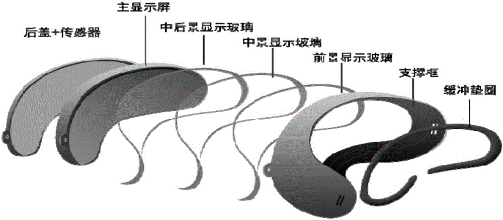 一種虛擬現(xiàn)實(shí)設(shè)備及對(duì)應(yīng)顯示方法與流程